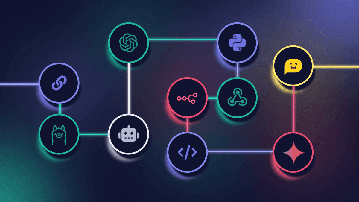 AI Automations